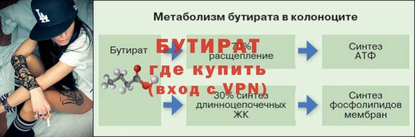 герыч Богородицк